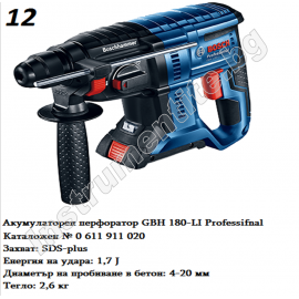 Акумулаторни машини комплект Pro-Mix Bosch - 18V/5.0Ah