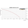 Строителна дренажна водна помпа 6" CIMEX HD6-23.175 /380 V, Q-175 m3/h, H-23 m/