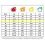 Електрически калорифер 5 kW CIMEX EL5.0SC /220V/