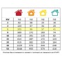 Електрически калорифер 5 kW CIMEX EL5.0 /400V/