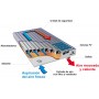 Соларен слънчев /меден/ колектор 2.0 m2 Solar Keymark
