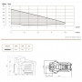 Хидрофорна уредба HPRESS 4 6m3, h50m, HIDROO