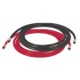 Пистолет за боя с казанче и маркуч RAIDER RD-PT02-089915